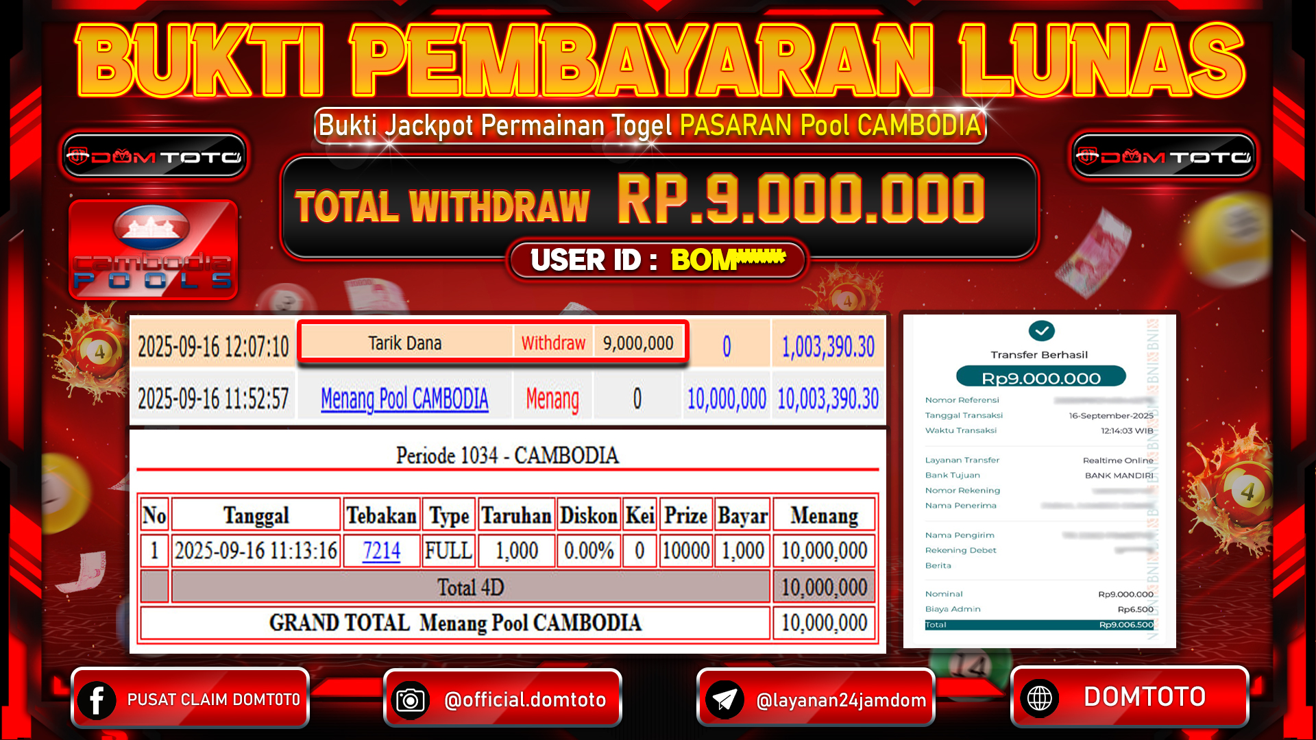 JACKPOT TOGEL Pool CAMBODIA 16 SEPTEMBER 2025